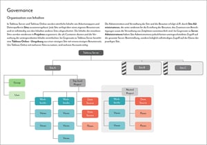 Tableau_10-2021-DE_S20