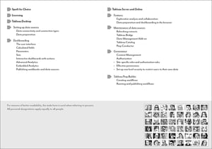 Tableau_10-2021-EN_Inhalt