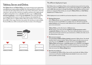 Tableau_10-2021-EN_S16