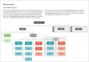 Tableau_10-2021-EN_S20
