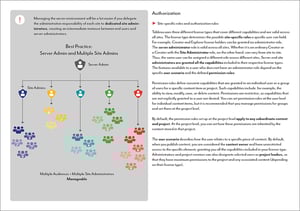 Tableau_10-2021-EN_S21