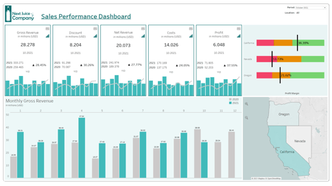 Tableau_Dashboard_1