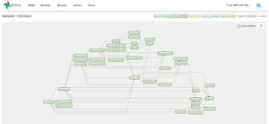 05_Komplexe_Workflows