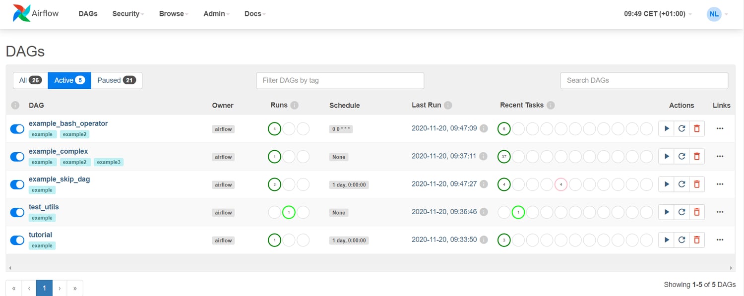 Apache Airflow 2.0 - New features for your workflow management