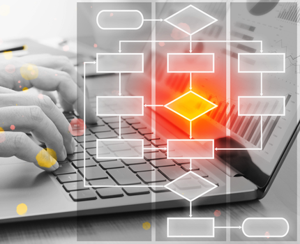 Dataintelligence Orchestrierung
