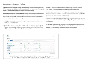 Airflow_11-2020-EN_S6
