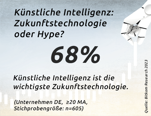 Datascience_future-technology