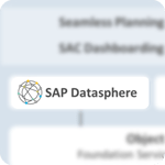 SAP Business Data Cloud - SAP Datasphere