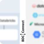 SAP Business Data Cloud - BDC Connect