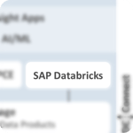SAP Business Data Cloud - SAP Databricks