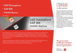 SAP HANA_03-2023-DE_Datasphere-1