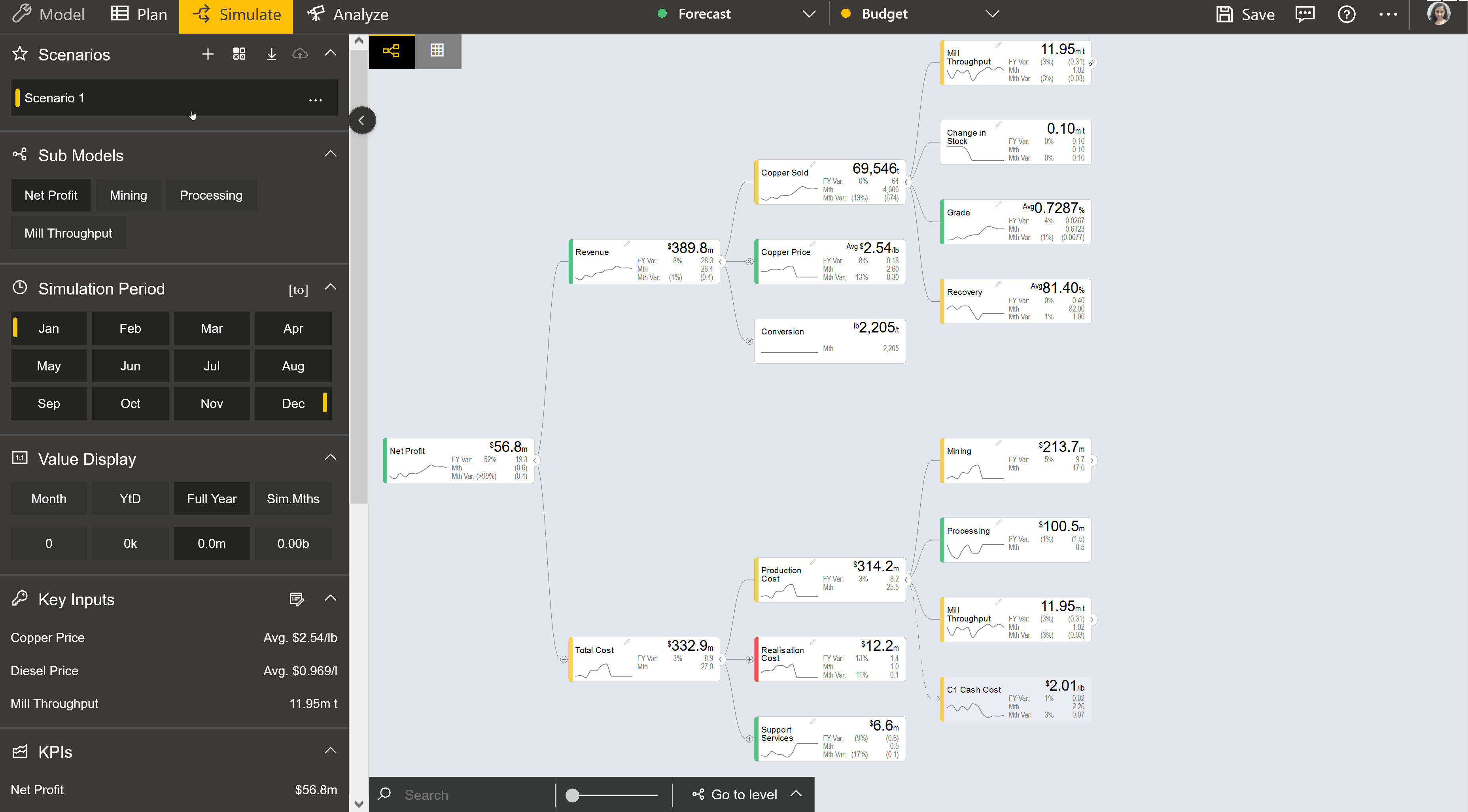 ValQ Power BI Webinar_create-multiple-scenarios