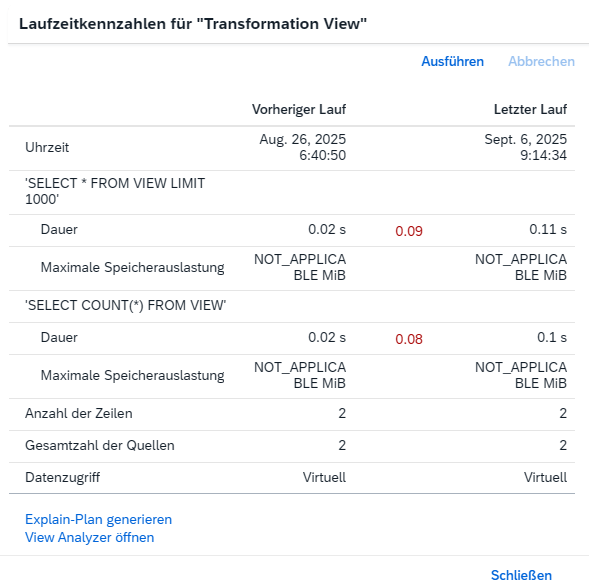 SAP_Dataspehre_Performance_Views_PlanViz_2
