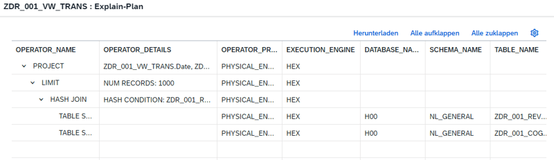 SAP_Dataspehre_Performance_Views_PlanViz_3