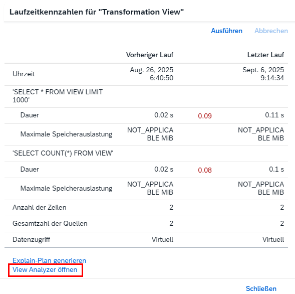 SAP_Dataspehre_Performance_Views_PlanViz_6