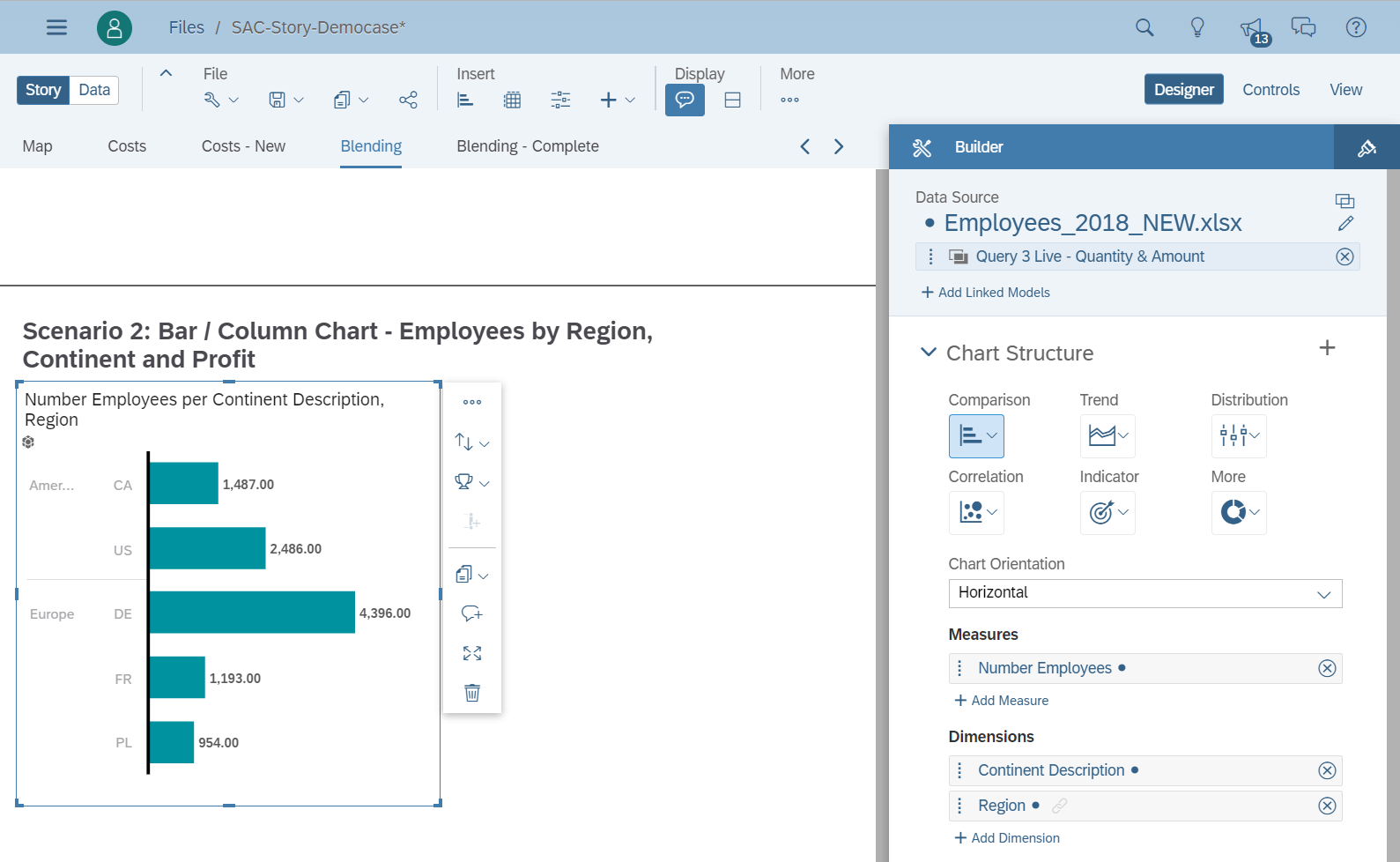 Data Blending with SAP Analytics Cloud Story