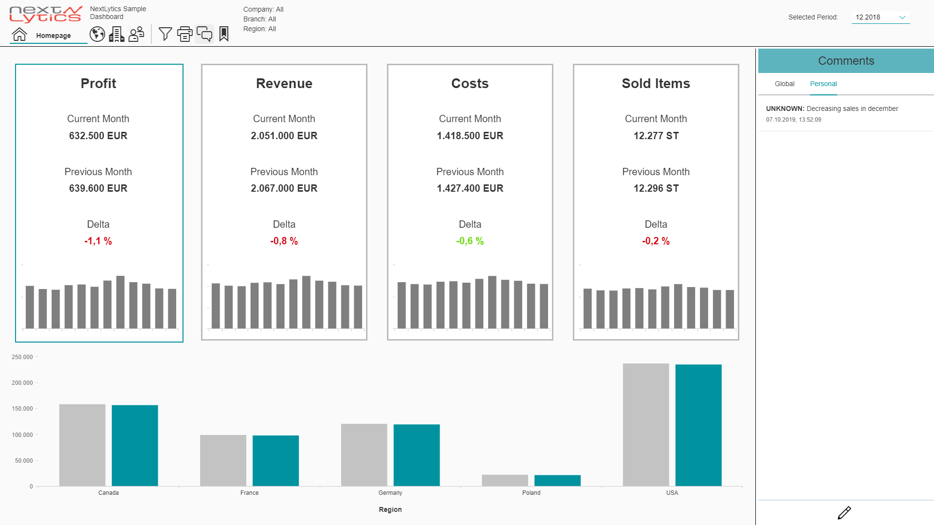 Einfache Kommentarfunktion in Lumira Designer 2.3