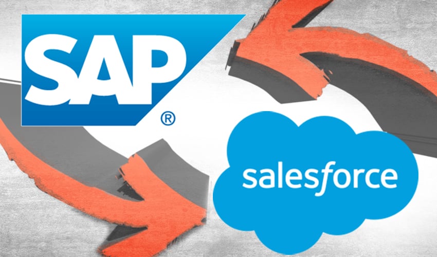 How to Connect SalesForce and SAP BW with ABAP