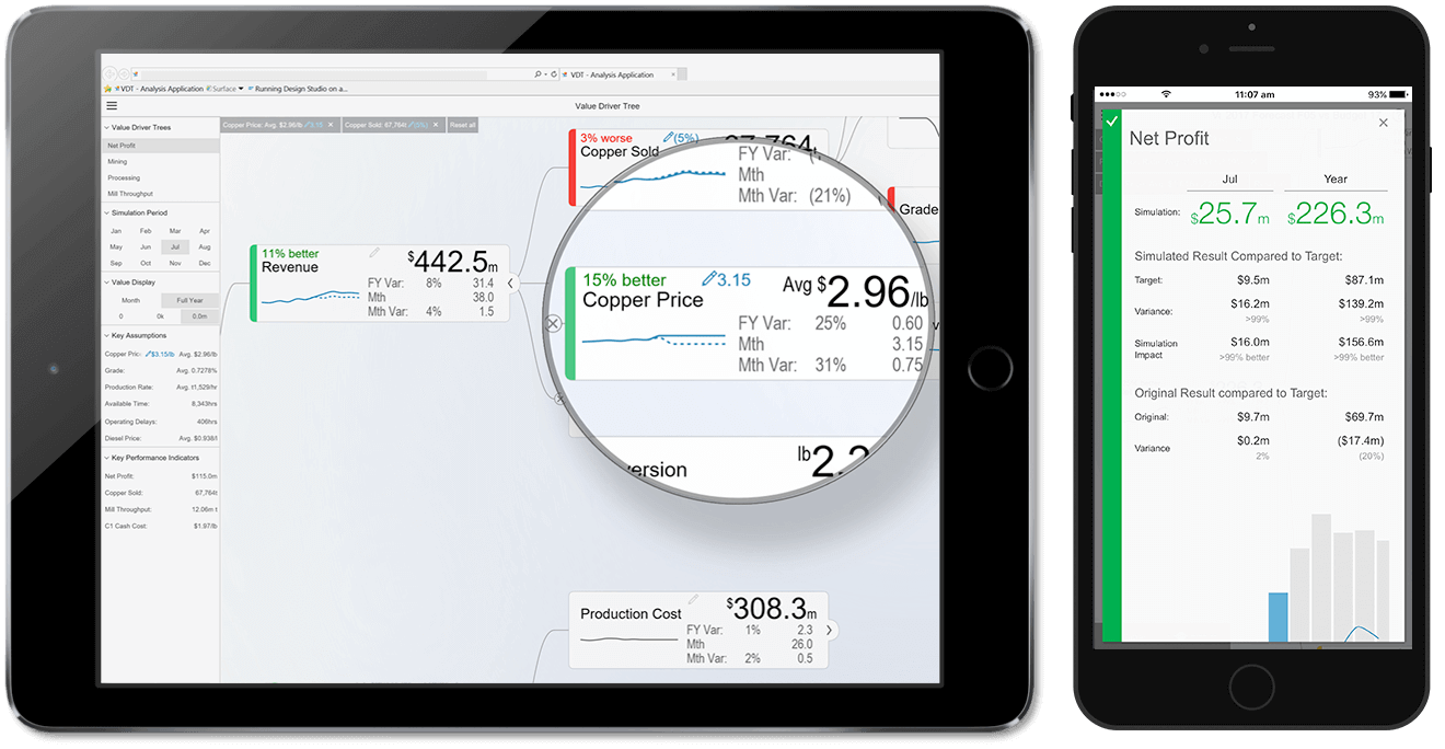 Neue Version: ValQ 1.3 erleichtert die Simulation werttreibender KPIs