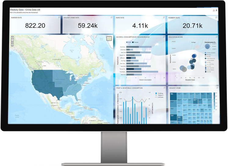 SAP Lumira Designer 2.3 - Bookmarking mit einem Composite umsetzen