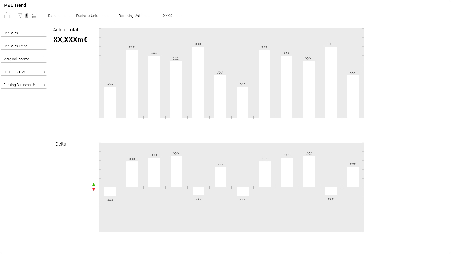 Dashboard Design