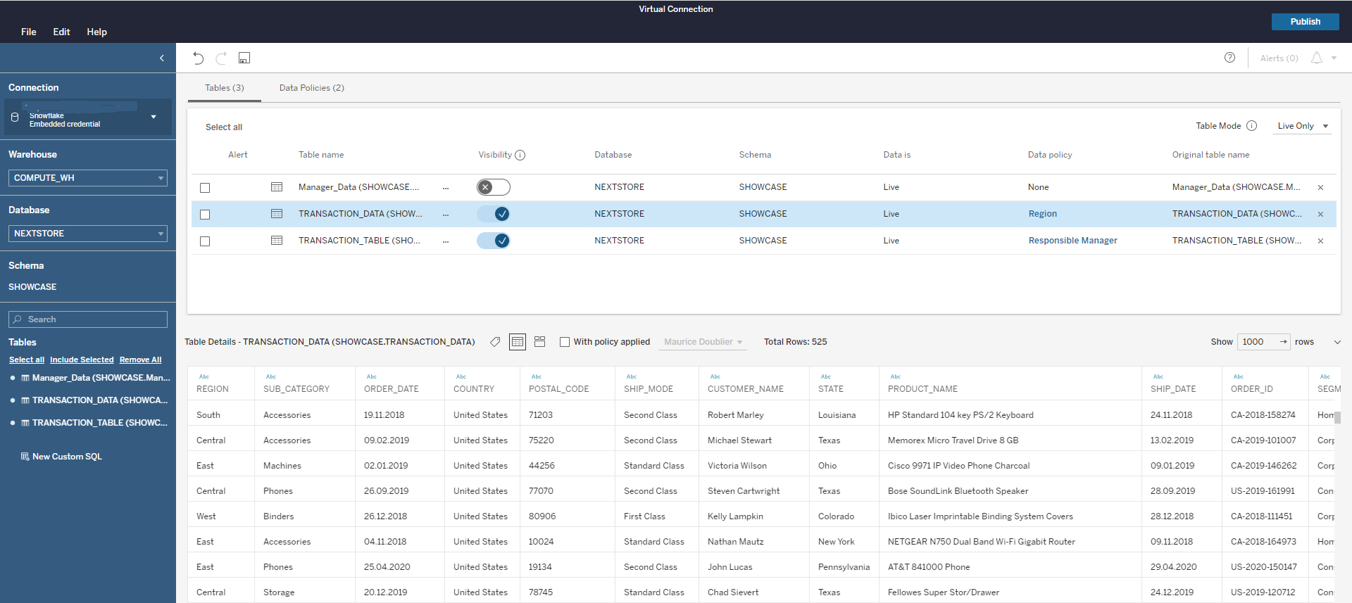 VC_Tableau Row Level Security 