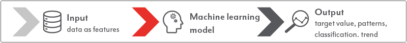 Machine Learning_1